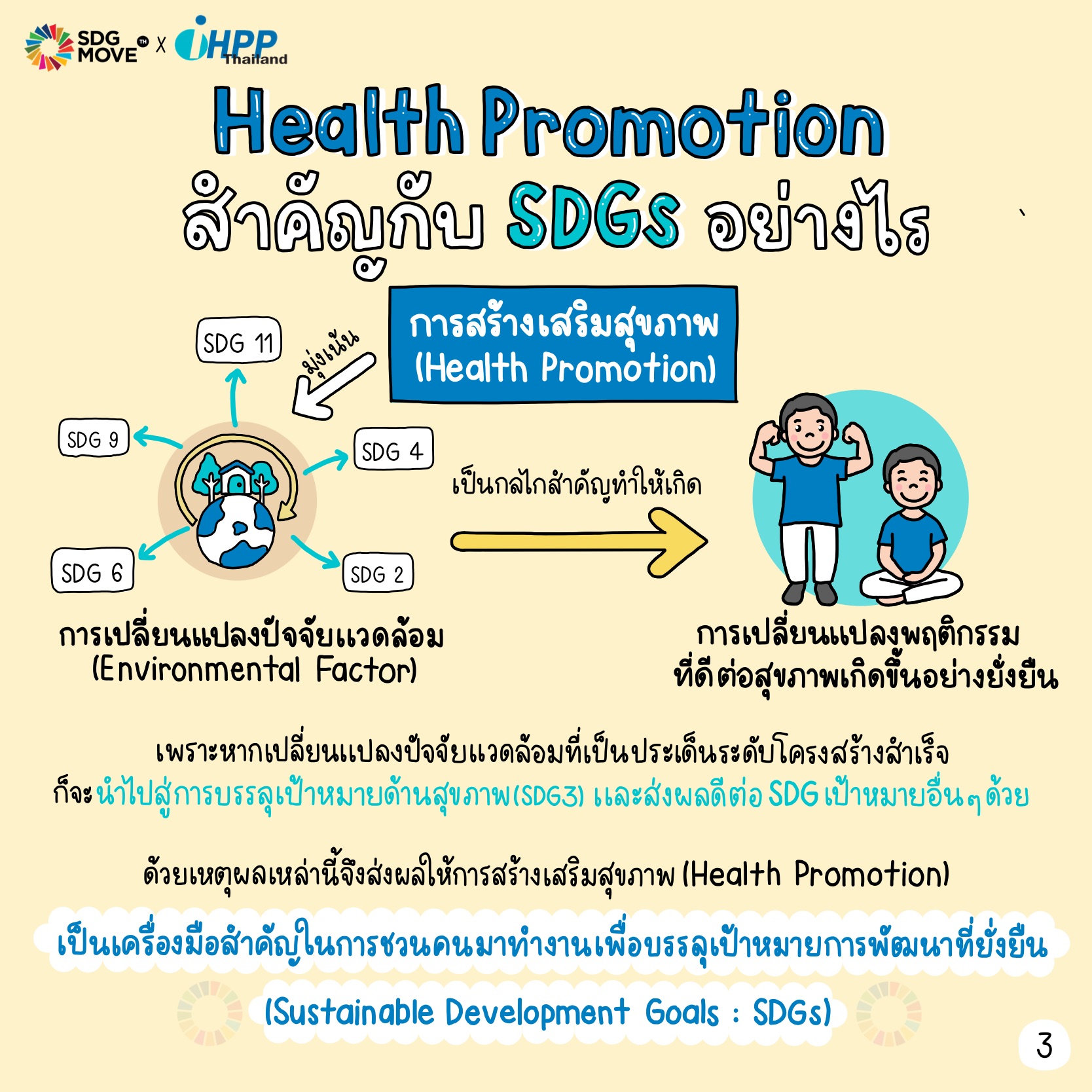 ข่าวสารเกี่ยวกับการศึกษาและการเรียนรู้