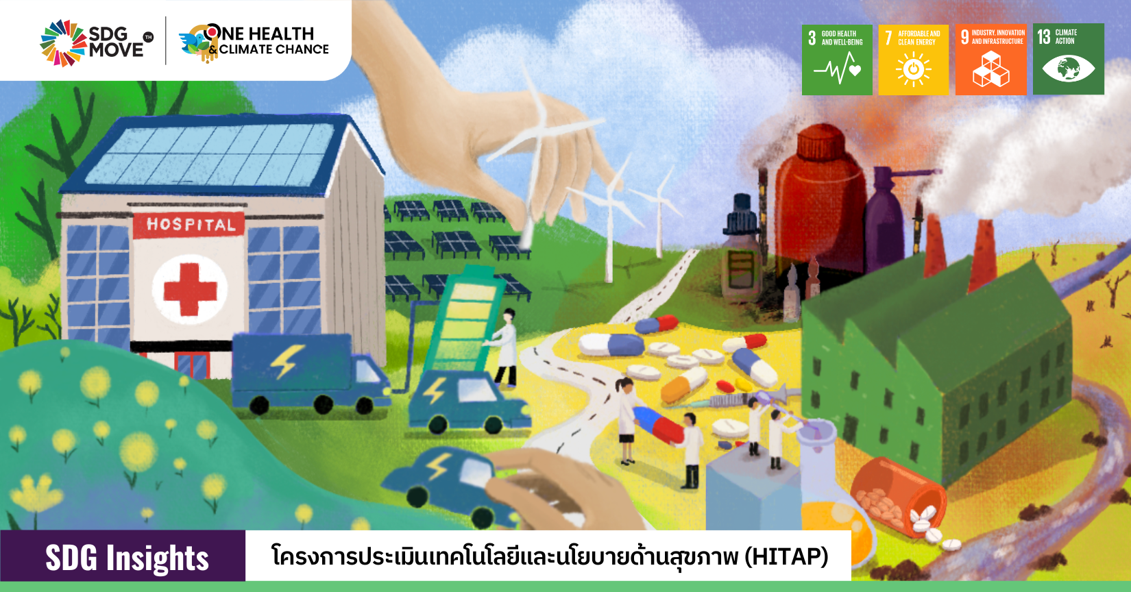 SDG Insights | ลดการปล่อยก๊าซเรือนกระจกในสถานพยาบาล – ทางสู่ความยั่งยืนของระบบสาธารณสุขไทย